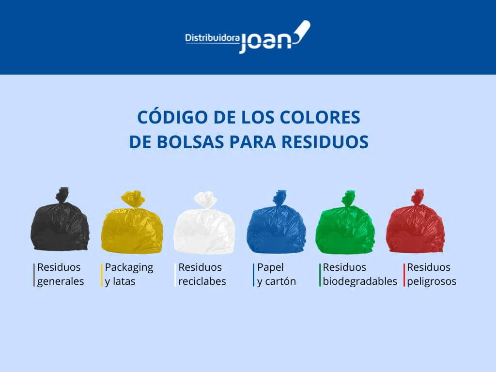 Colores de bolsas para reciclar: significado y cómo identificar