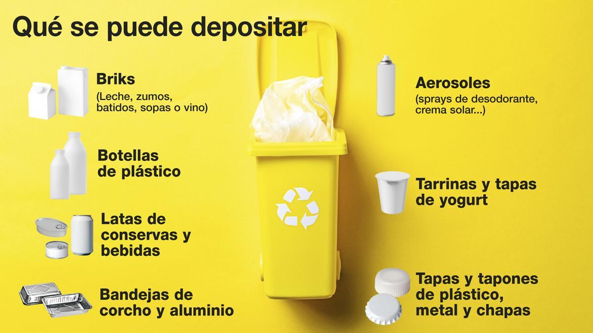 Reciclaje en el contenedor amarillo: qué y por qué