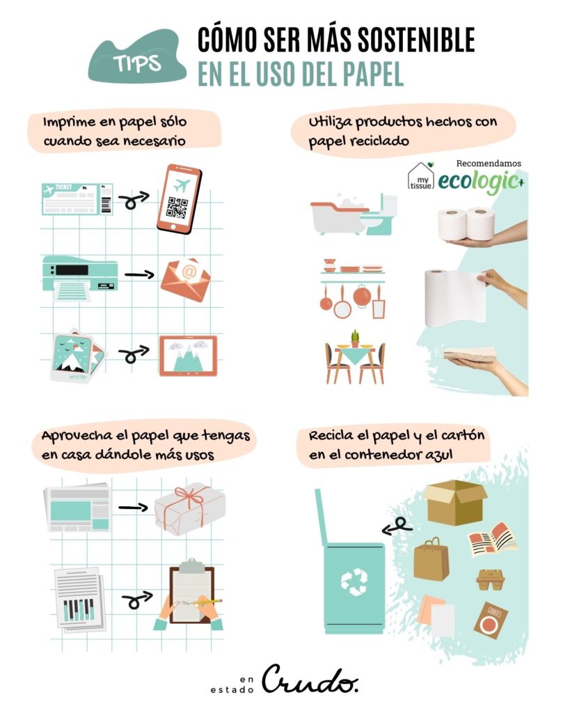 Cómo reciclar papel para todo tipo de usos【tutorial】